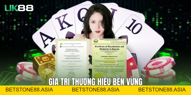 Giấy Phép UK88 Và Nền Tảng Pháp Lý Vận Hành Quốc Tế