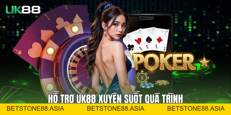 Liên Hệ UK88 Trực Tuyến Nhanh Chóng Và Bảo Mật