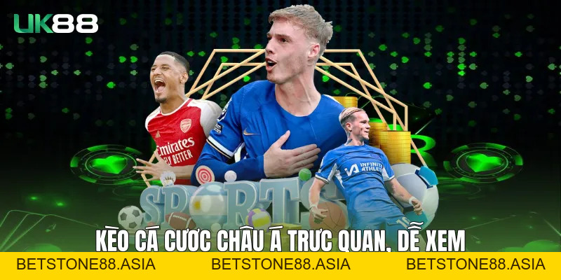 Kèo Cá Cược Châu Á UK88 Rõ Ràng, Ổn Định Và Dễ Hiểu